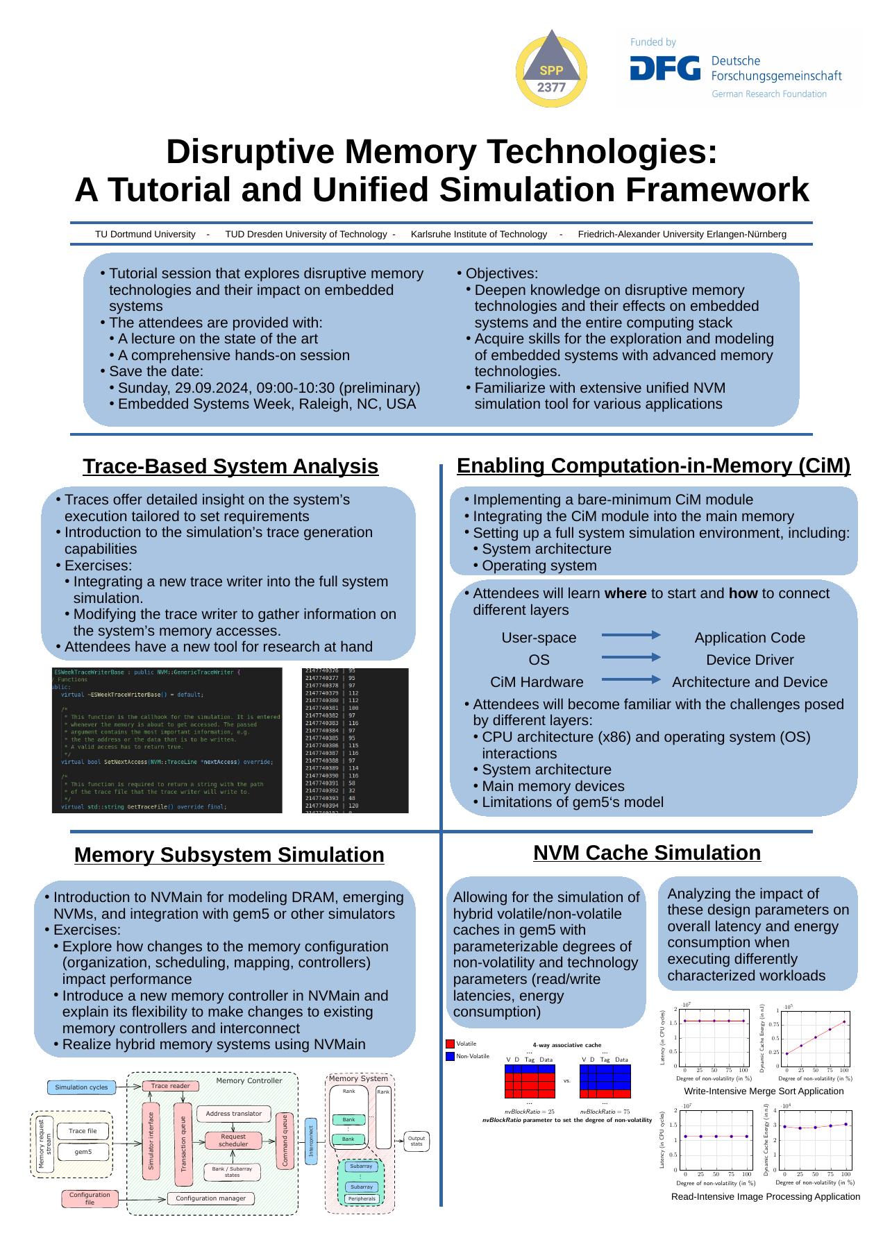 Simulation Collaboration